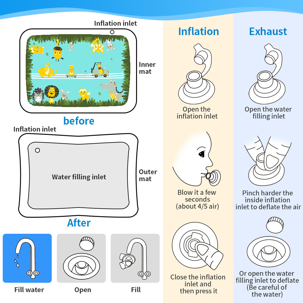 Aufblasbare Wassermatte für Bauchlage
