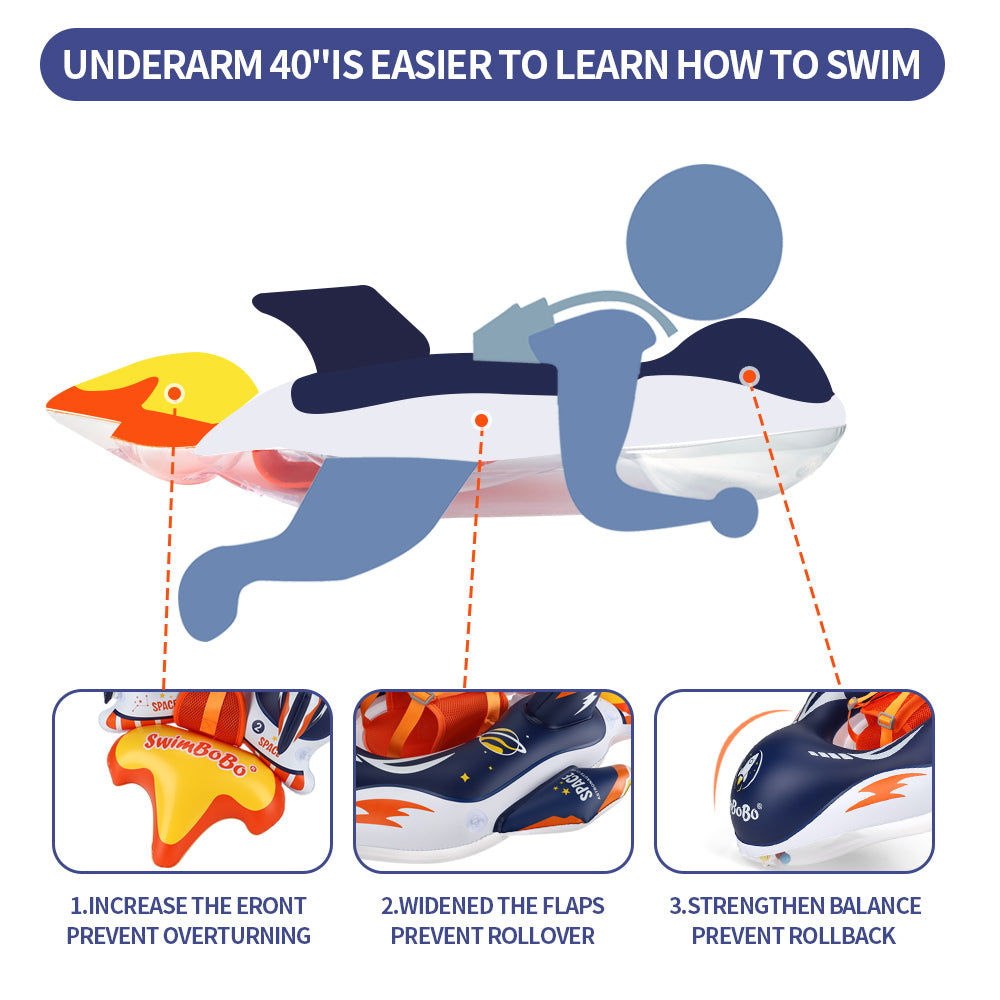 Swimbobo Schwimmhilfe für Babys mit Schutzhaube und Schwanz