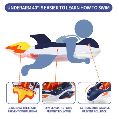 Swimbobo Schwimmhilfe für Babys mit Schutzhaube und Schwanz