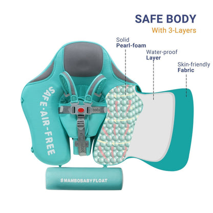 Mambobaby Schwimmfloat mit Sonnenblende und Schwanz